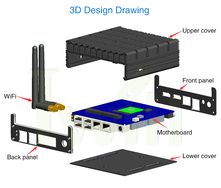 Micro Firewall Appliance NUC Industrial Computer