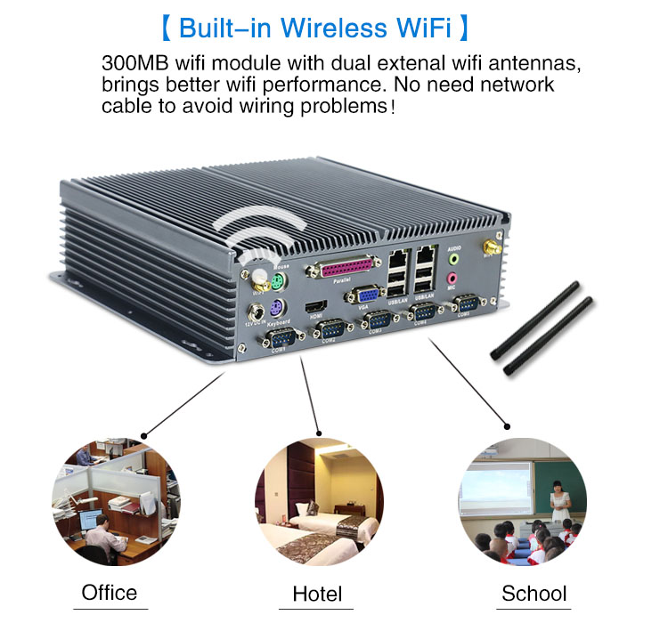 Industrial I/O